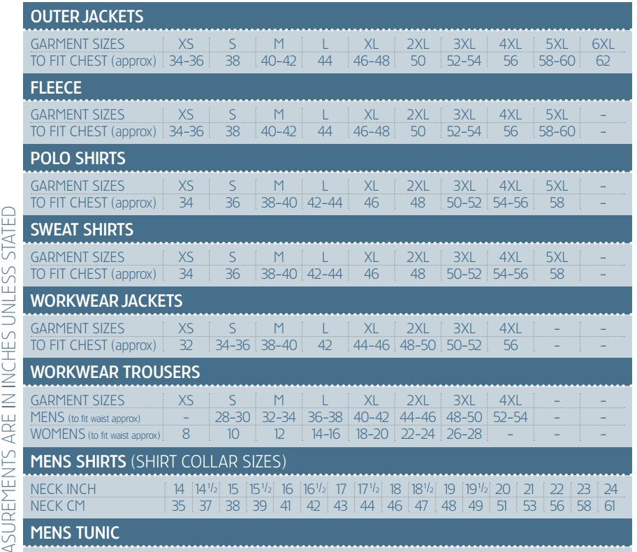 Mascot Workwear Size Chart