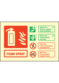 Foam spray ident sign