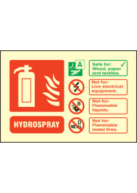 Hydrospray ident sign