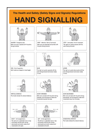 Hand posteralling poster 58122