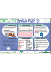 Health & safety at work guide poster 58980