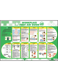 Workplace first aid guide poster 58983