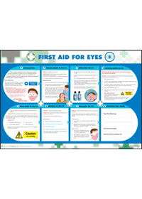 First aid for eyes poster 58984