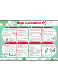 Stress management poster 58985