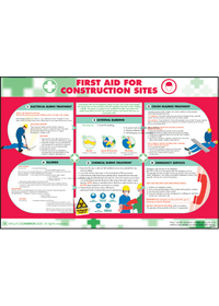 First aid for construction sites poster 58986
