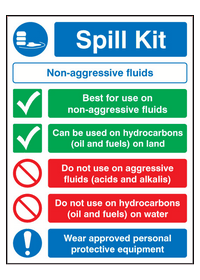 Spill kit non aggressive fluids sign