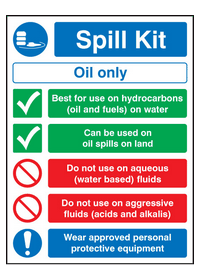 Spill kit oil type only sign