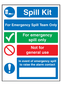 Spill kit emergency spill team only sign