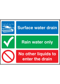 Surface water drain rain water only sign