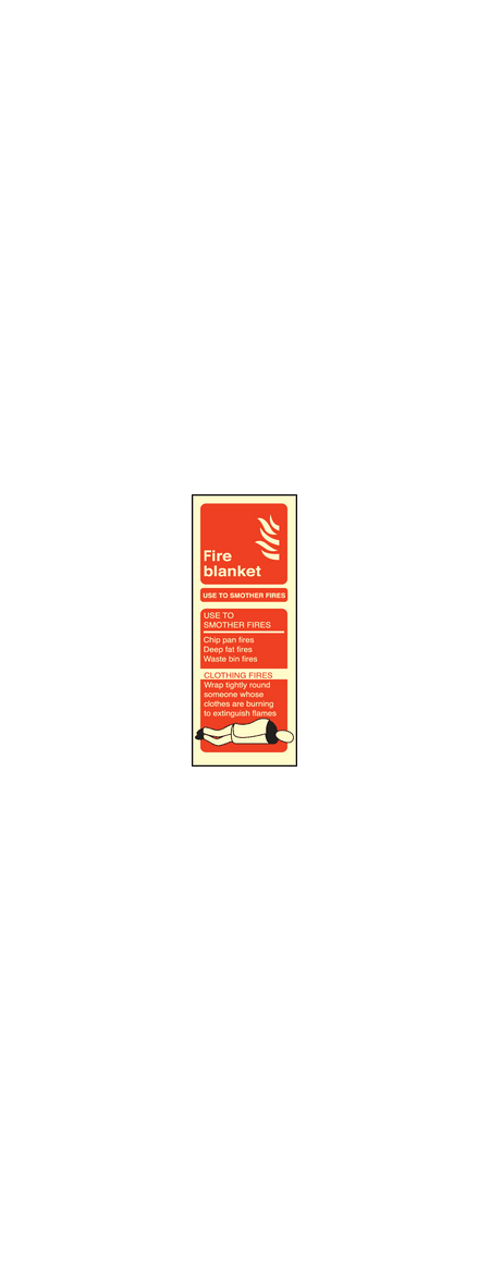 Fire blanket identification sign