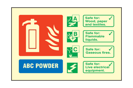 ABC powder ident sign