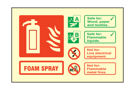 Foam spray ident sign