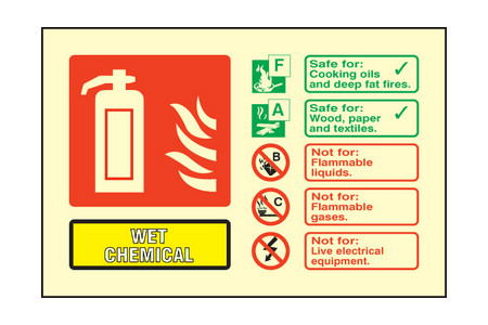 Wet chemical ident sign