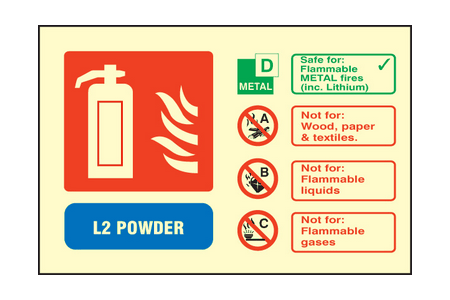 L2 Powder Ident sign