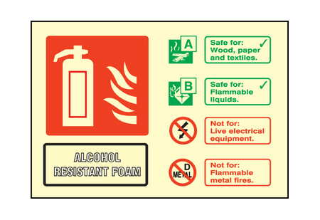 Alcohol resistant foam sign
