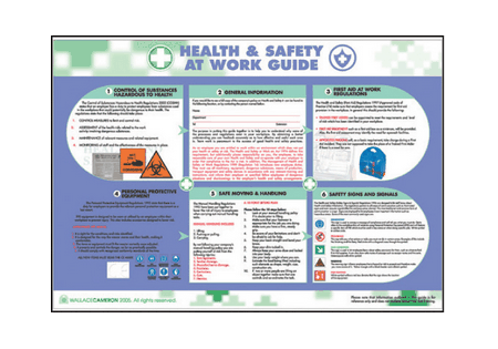 Health & safety at work guide poster 58980