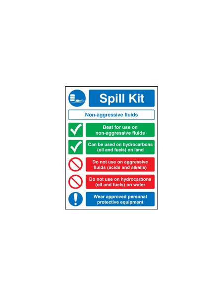 Spill kit non aggressive fluids sign