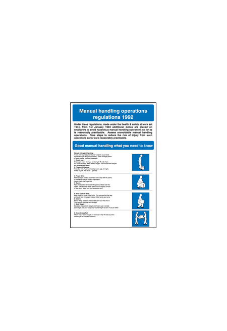 Manual handling operations regulations poster 58114